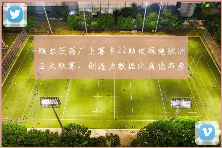 维尔茨药厂上赛季22助攻冠绝欧洲五大联赛，创造力数据比肩德布劳内巅峰